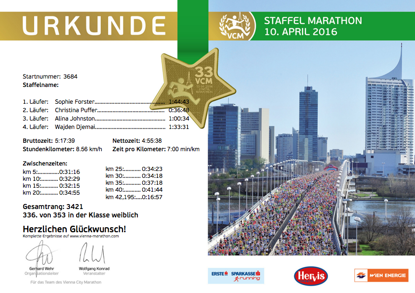 Vienna-City-Marathon-2016-Mein-Review-Sophiehearts-Fashionblog-Foodblog-Wien-Vienna